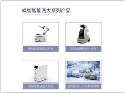 国赛获奖企业风采之上海飒智智能科技有限公司(图3)
